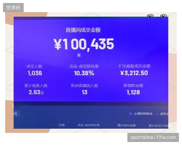 北京国际商务区违规直播世界杯复盘：安防监控如何协同版权方封堵信号外溢